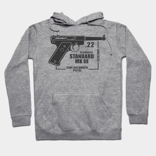 Ruger MK III Pistol Hoodie by Aim For The Face